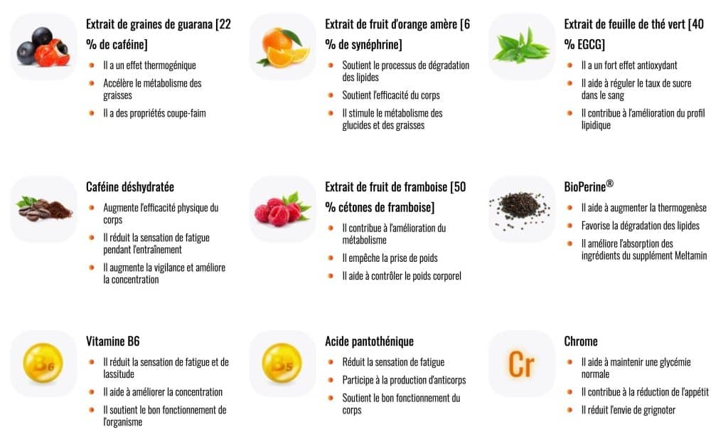 maigrir ingredients naturels