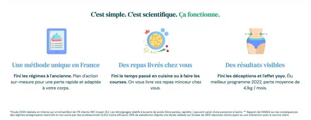 Régimes et perte de poids efficace : Qilibri ou CommeJ'aime ? Nous avons fait un choix et il va vous surprendre... 7